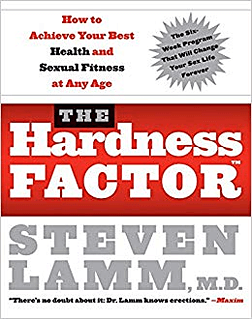 The Hardness Factor